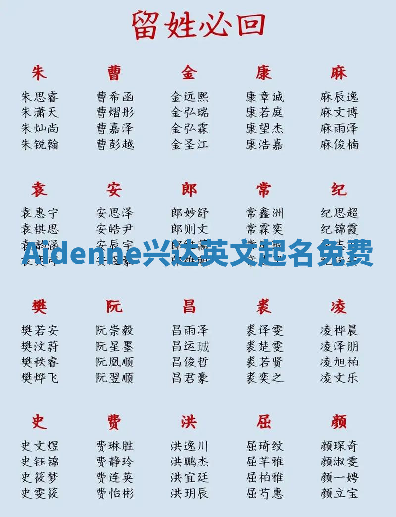 Aidenne兴达英文起名免费