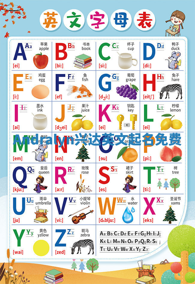 Andralyn兴达英文起名免费 Andralyn兴达英文起名免费