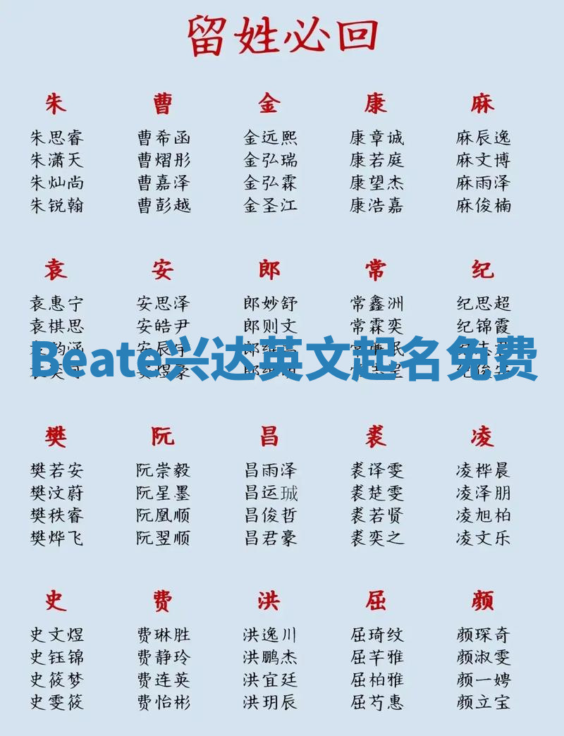 Beate兴达英文起名免费