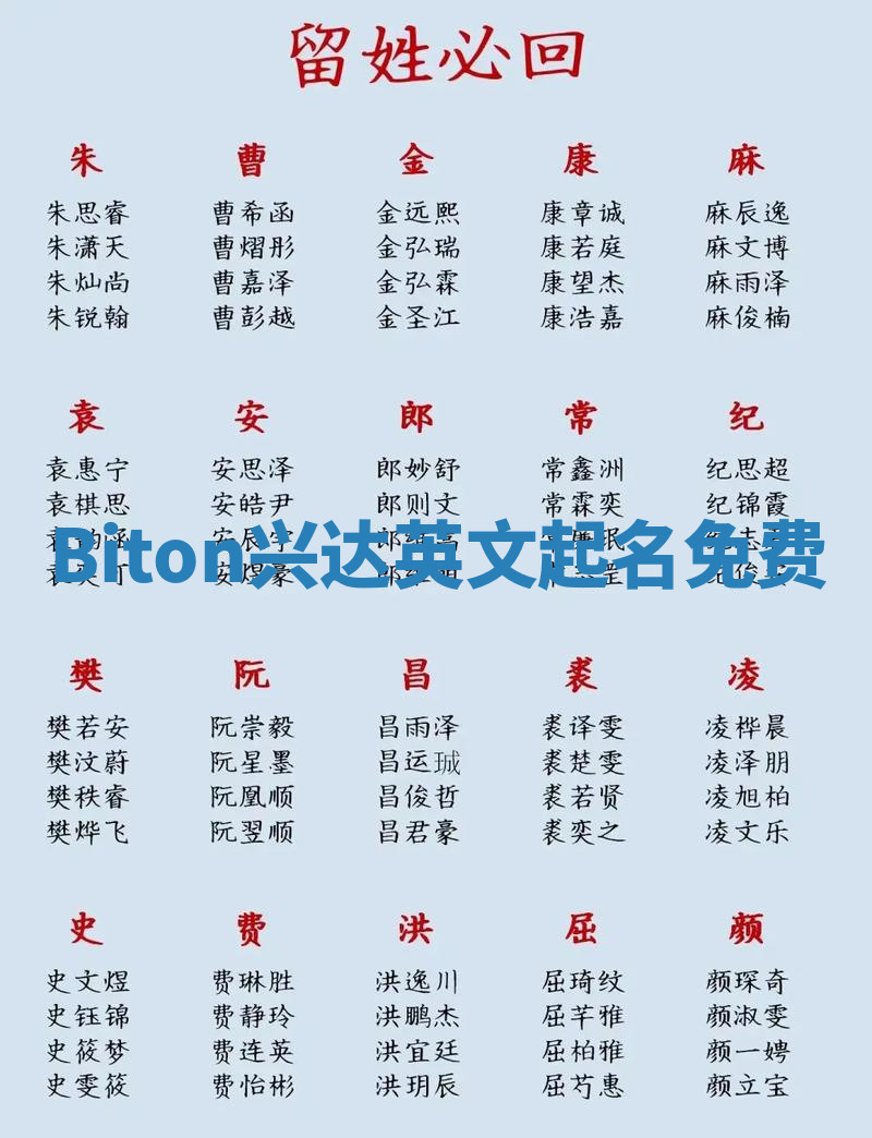 Biton兴达英文起名免费