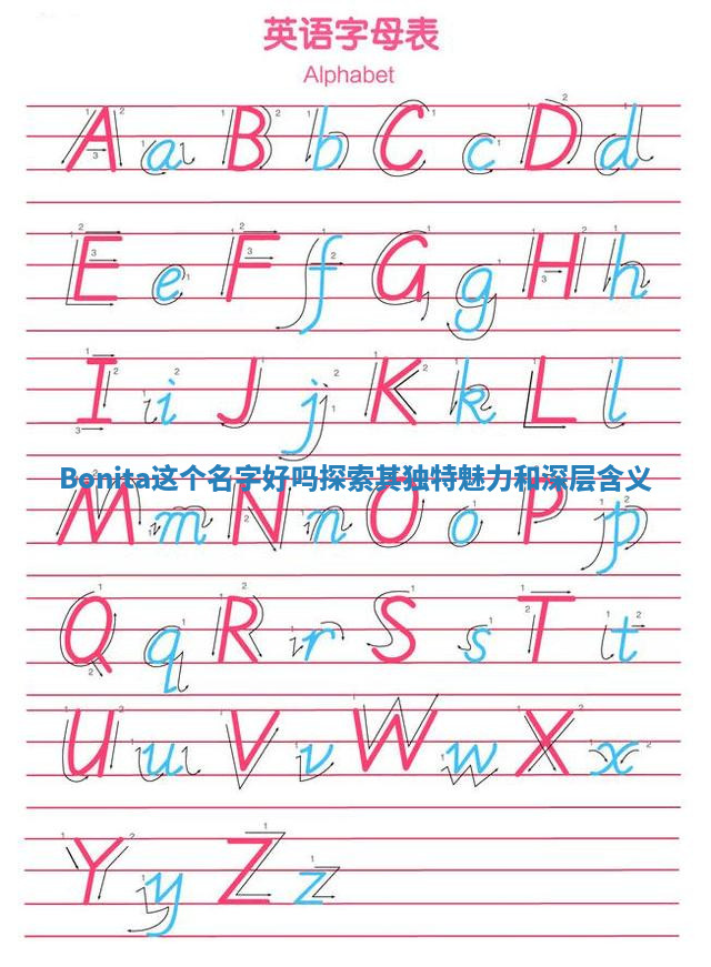 Bonita这个名字好吗 探索其独特魅力和深层含义 Bonita这个名字好吗 探索其独特魅力和深层含义