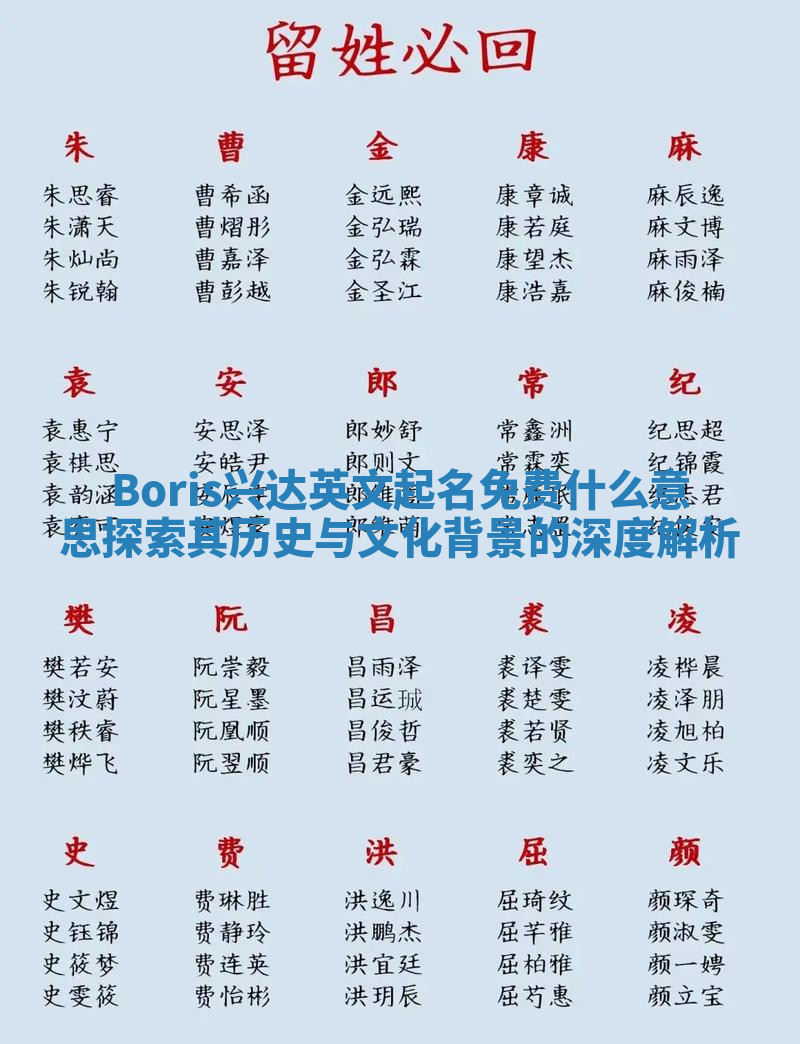 Boris兴达英文起名免费什么意思探索其历史与文化背景的深度解析