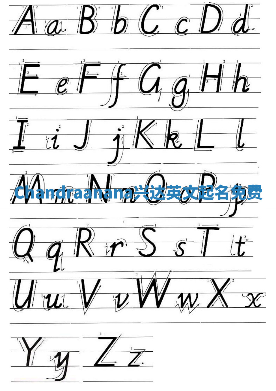 Chandraanana兴达英文起名免费