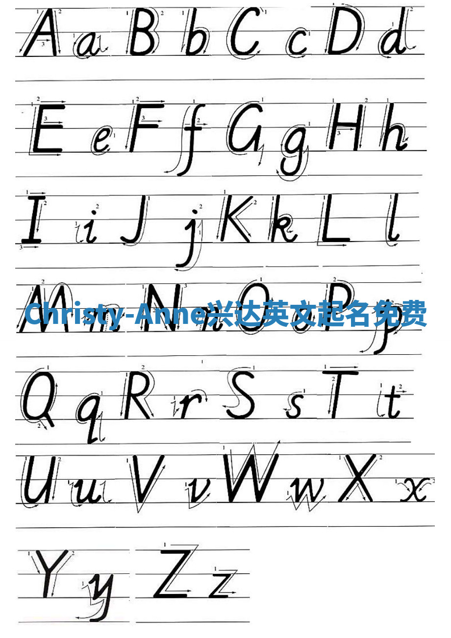 Christy-Anne兴达英文起名免费