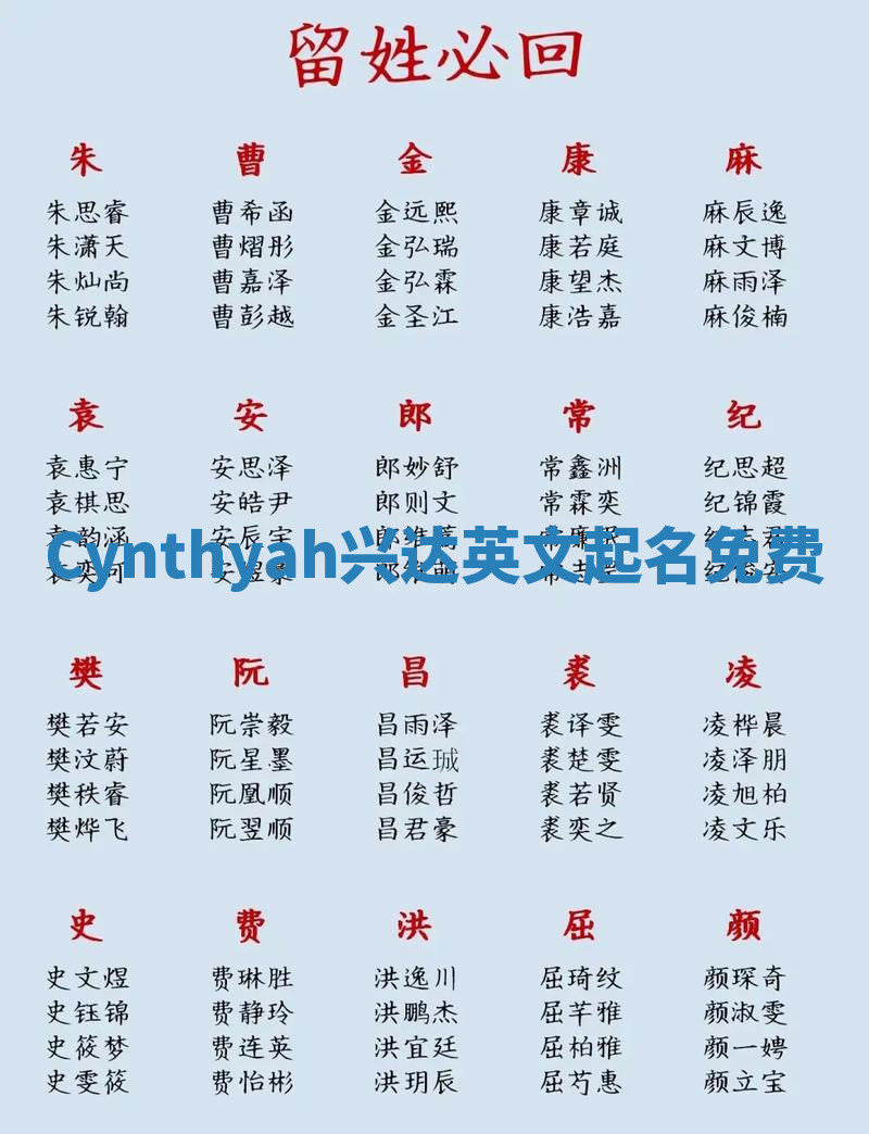 Cynthyah兴达英文起名免费