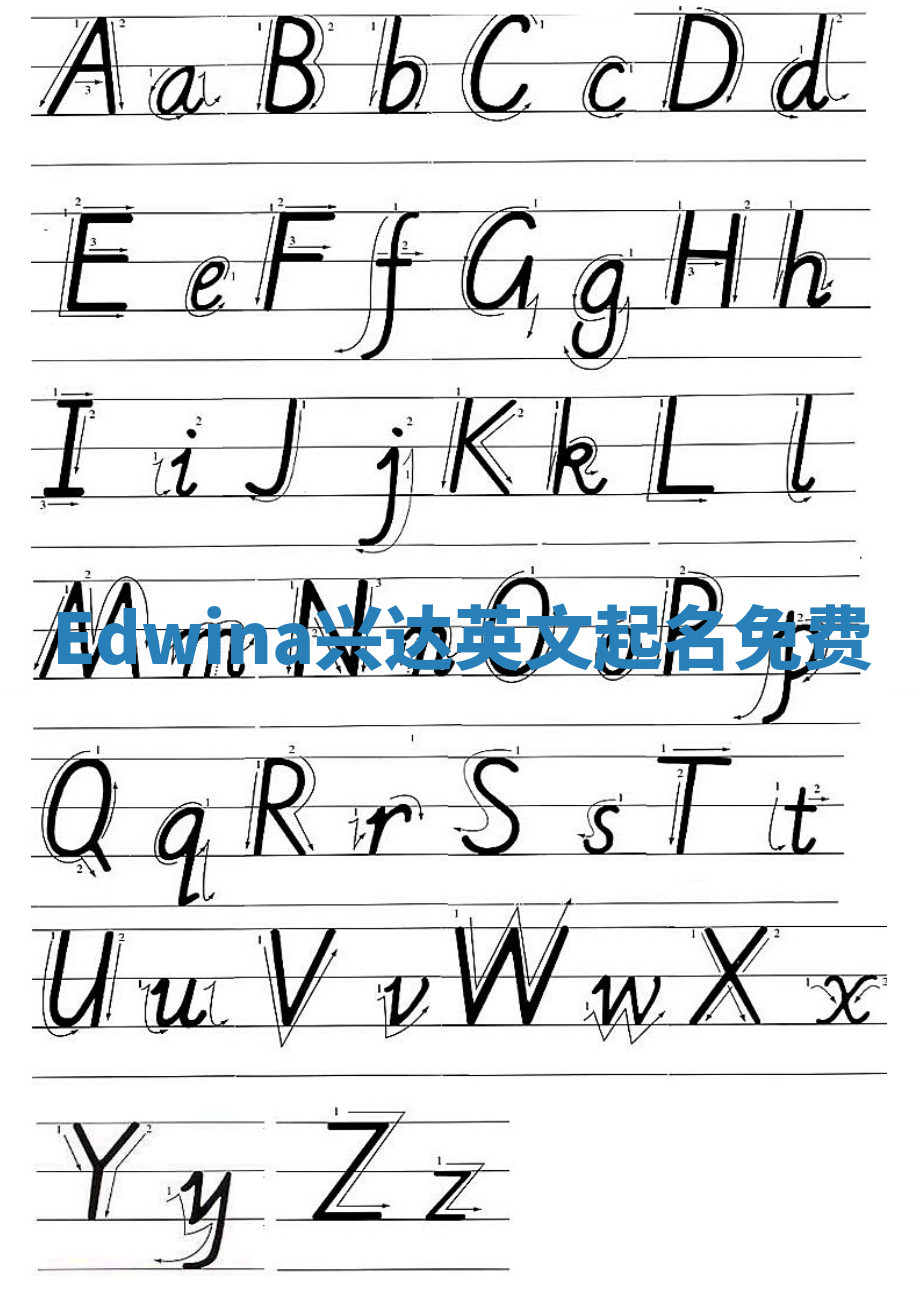 Edwina兴达英文起名免费