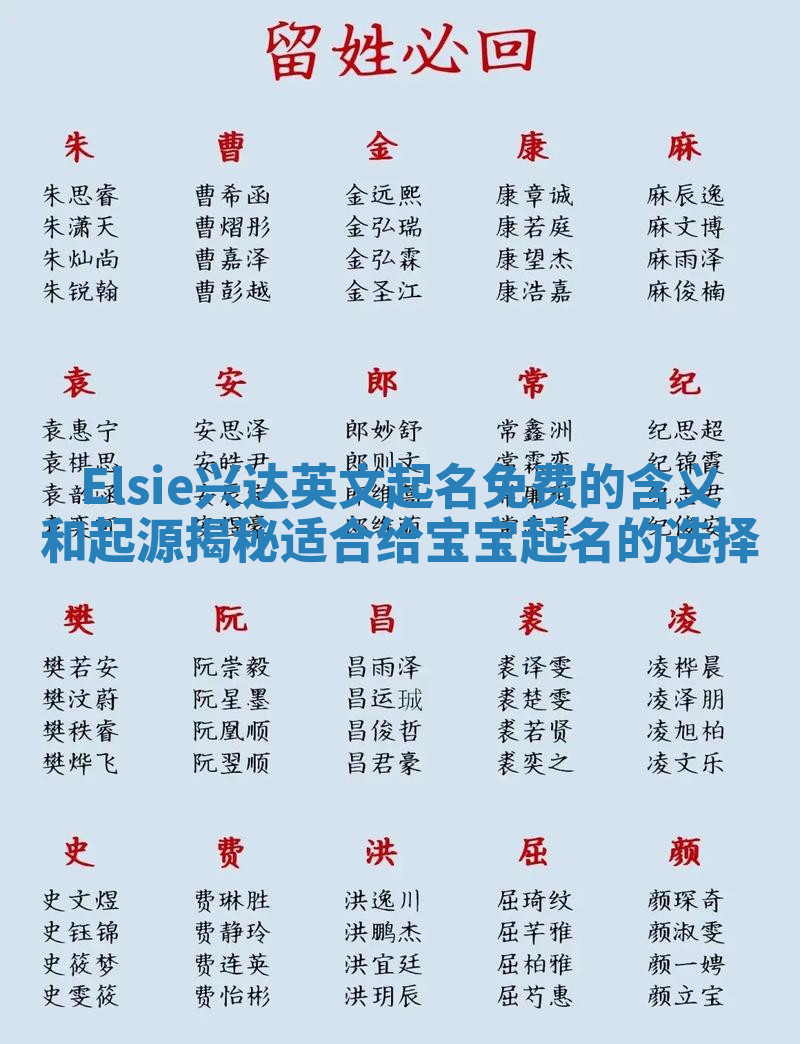 Elsie兴达英文起名免费的含义和起源揭秘适合给宝宝起名的选择