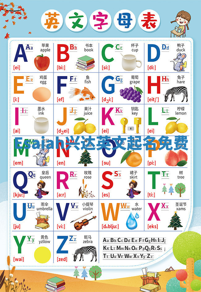 Esaiah兴达英文起名免费