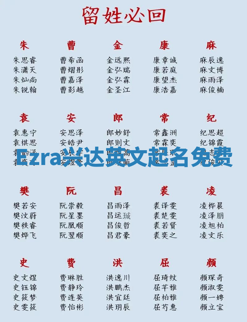 Ezra兴达英文起名免费
