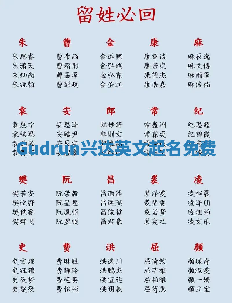 Gudrun兴达英文起名免费