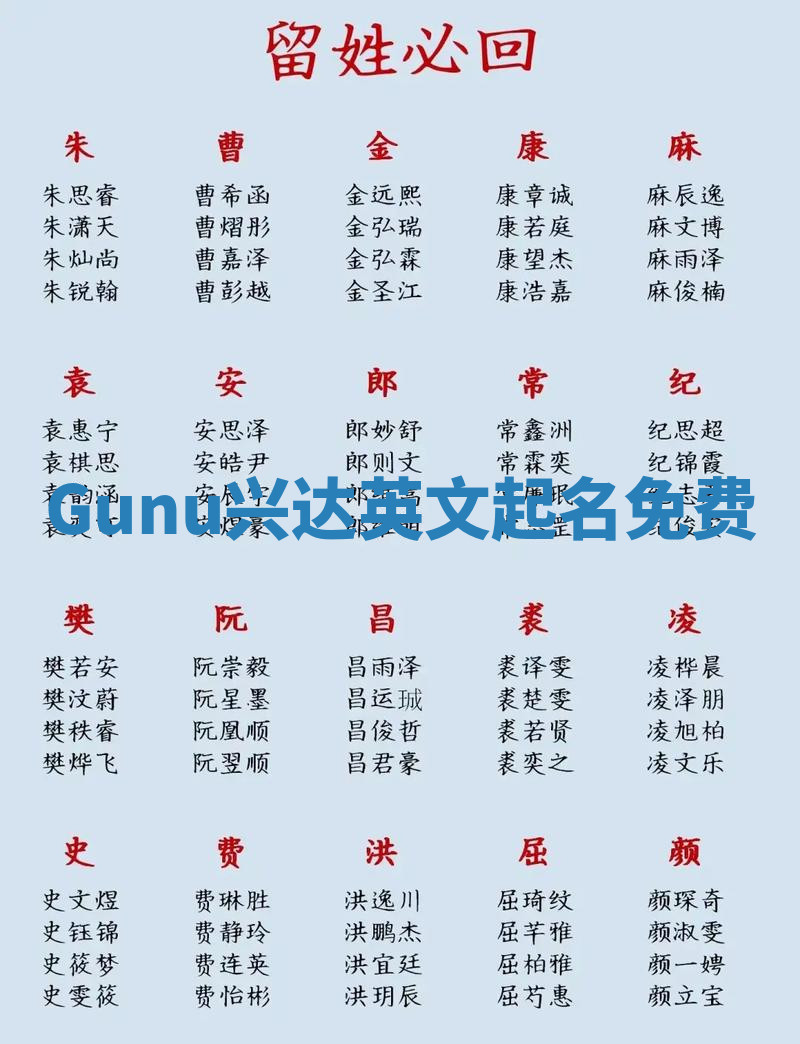 Gunu兴达英文起名免费