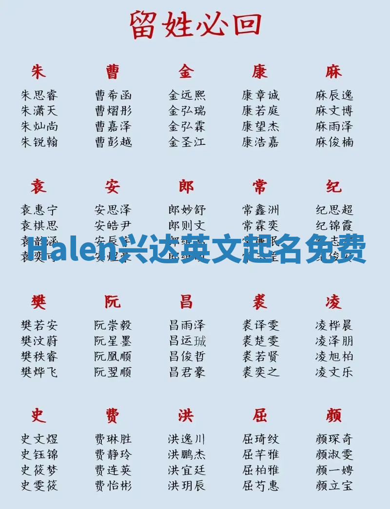 Halen兴达英文起名免费
