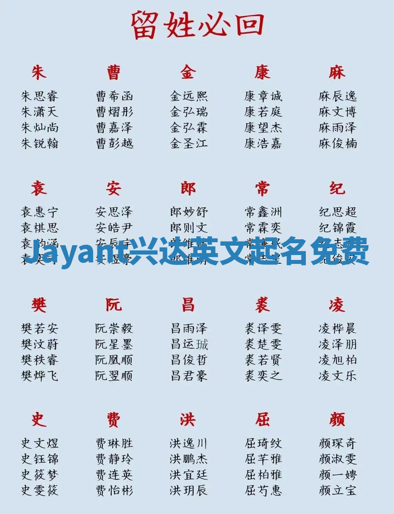 Jayant兴达英文起名免费