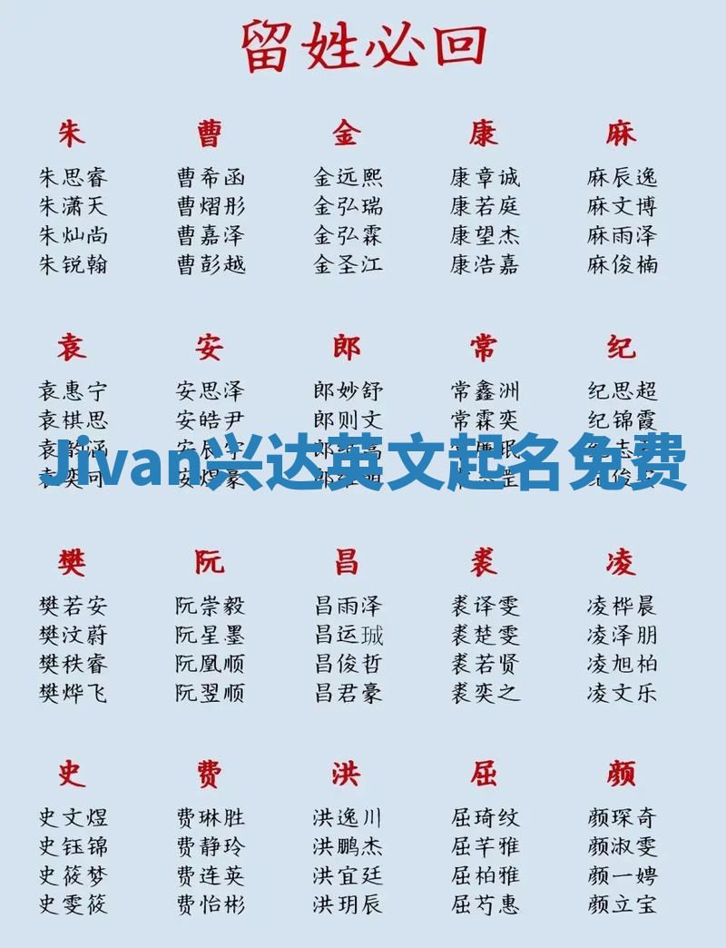 Jivan兴达英文起名免费