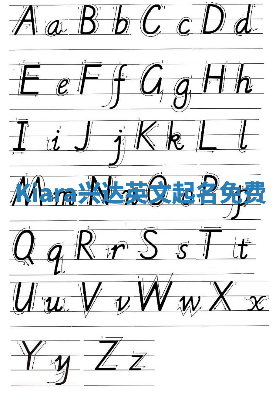 Kiara兴达英文起名免费