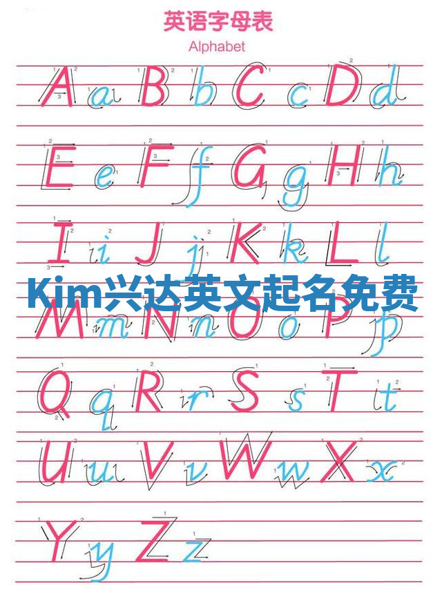 Kim兴达英文起名免费