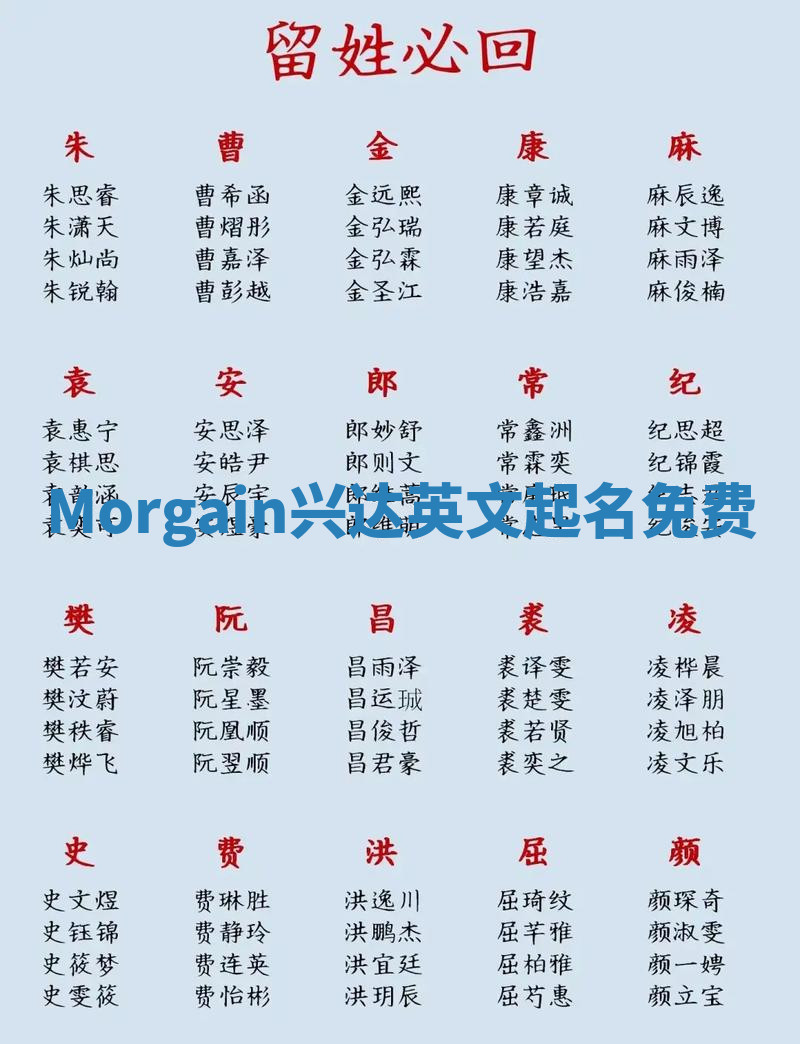 Morgain兴达英文起名免费