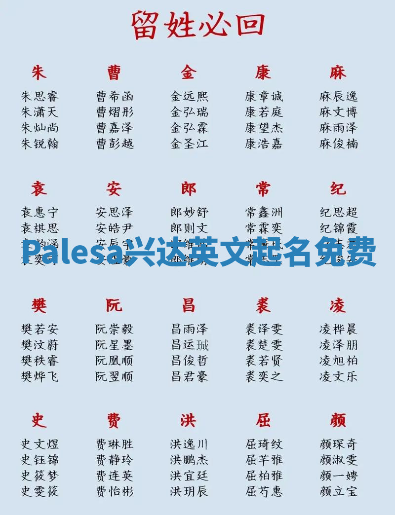 Palesa兴达英文起名免费