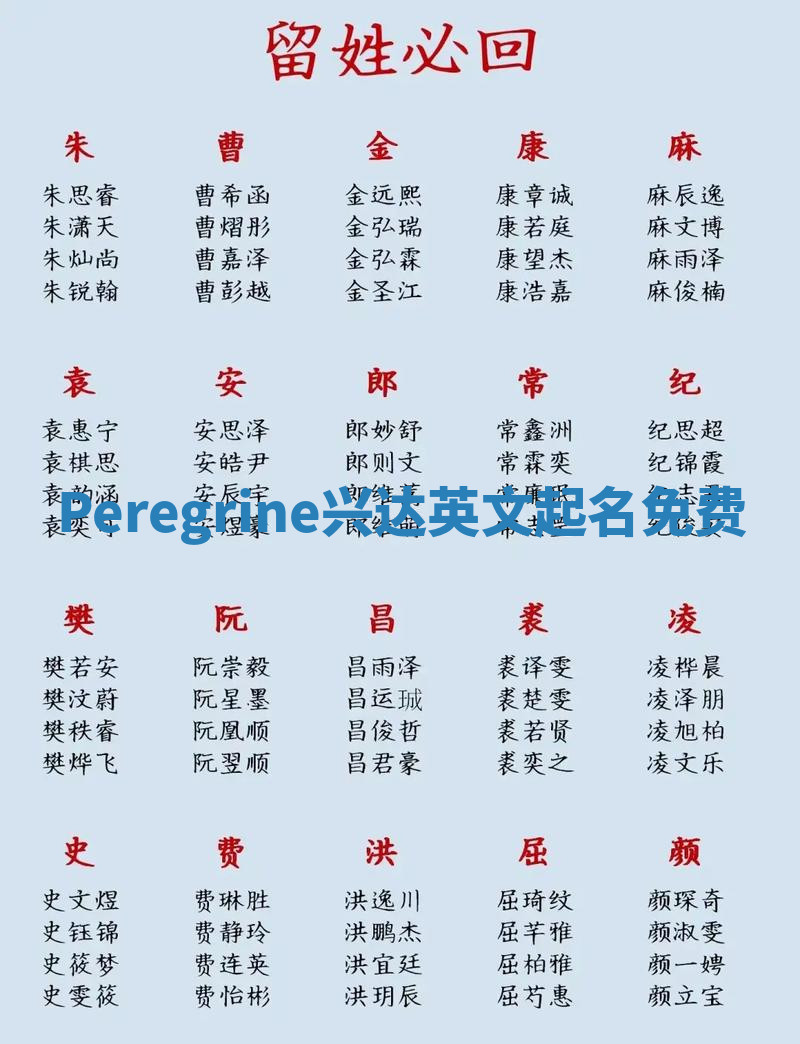 Peregrine兴达英文起名免费