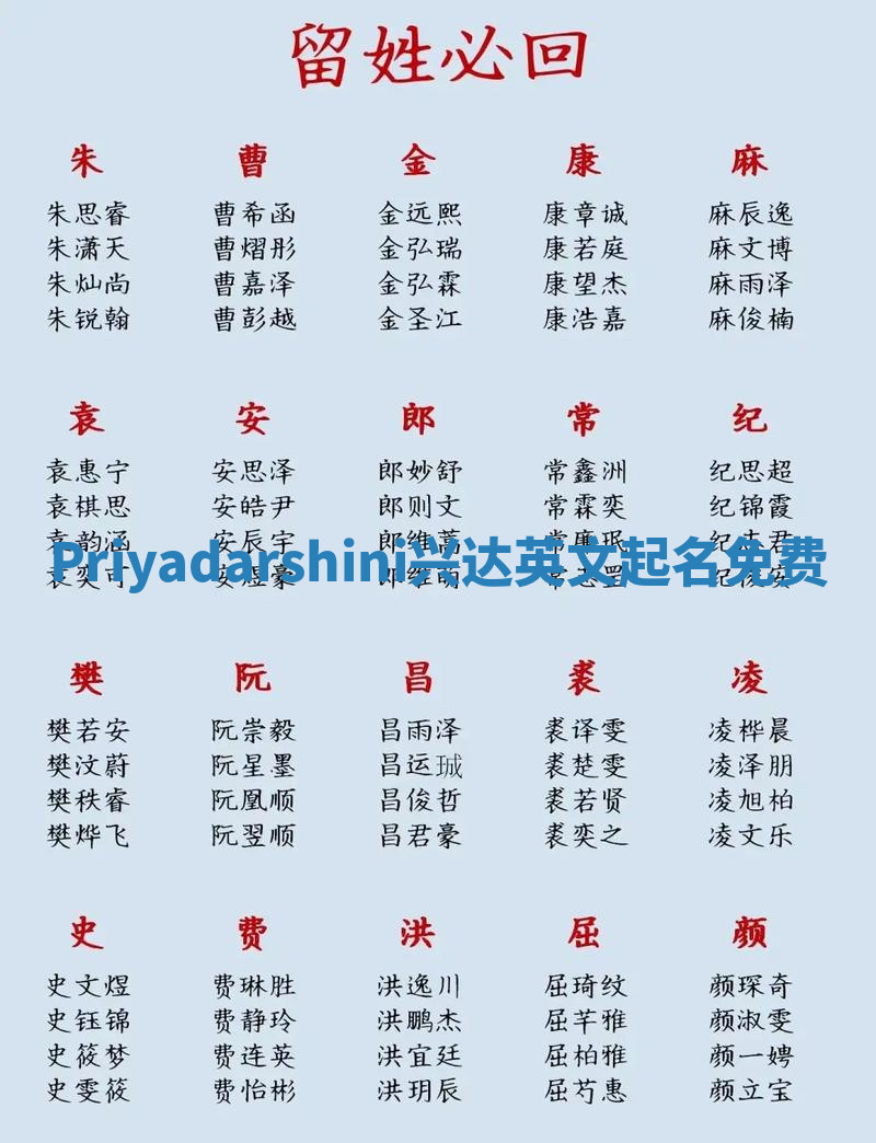 Priyadarshini兴达英文起名免费