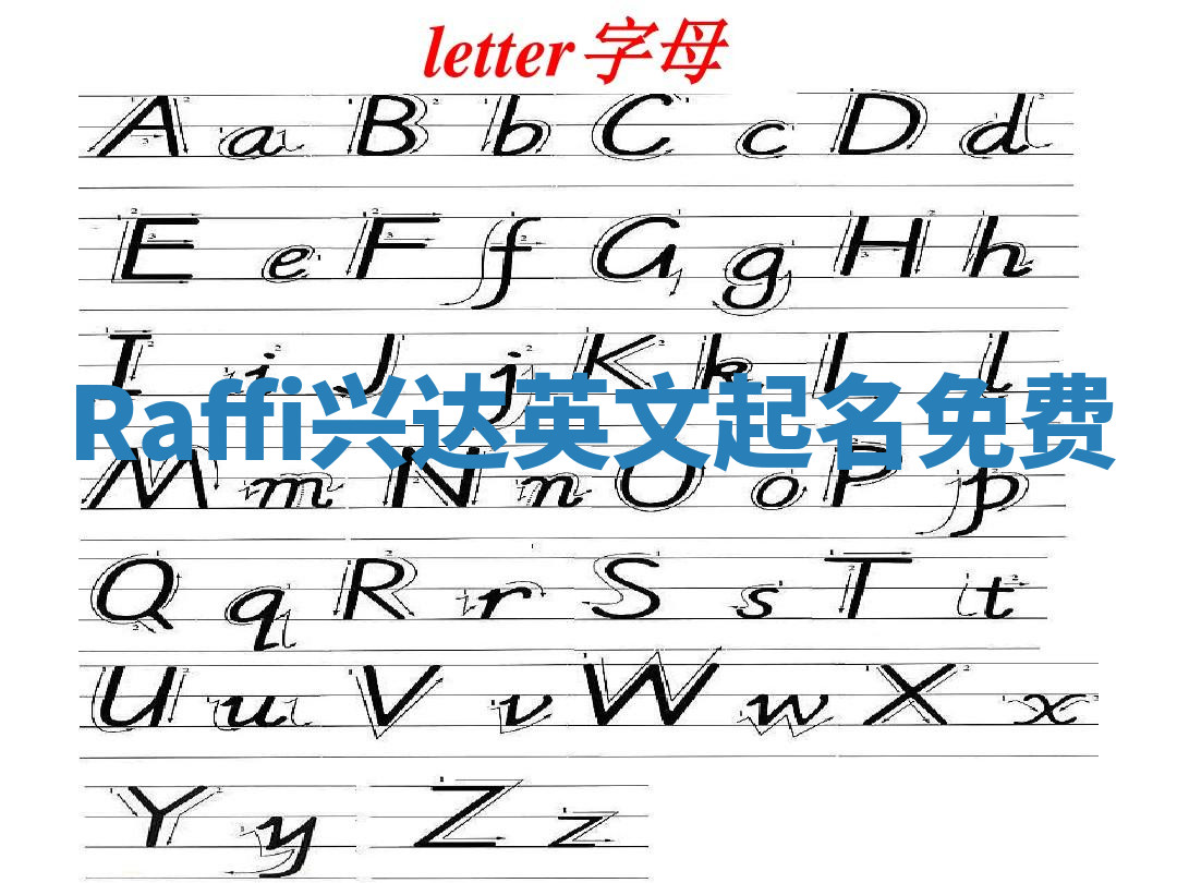 Raffi兴达英文起名免费