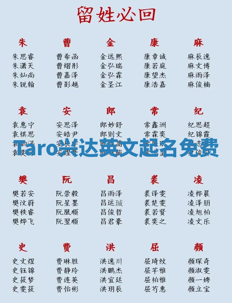Taro兴达英文起名免费