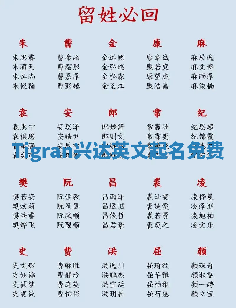 Tigran兴达英文起名免费