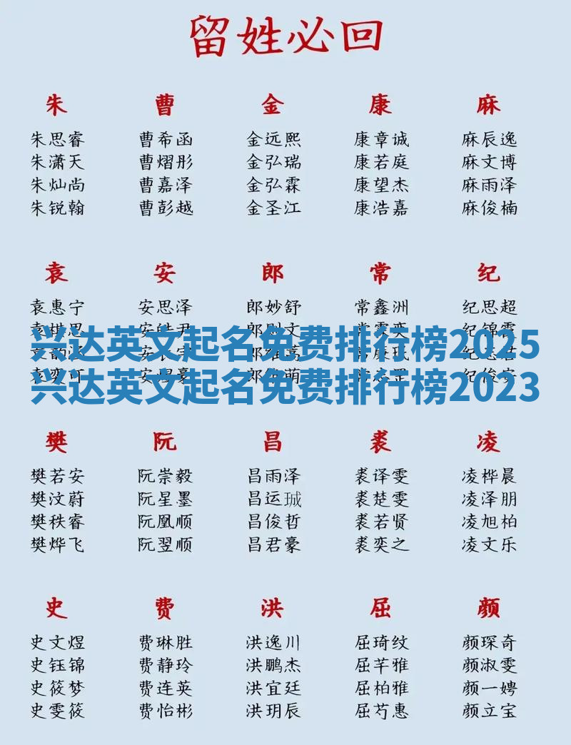 兴达英文起名免费排行榜2025_兴达英文起名免费排行榜2023
